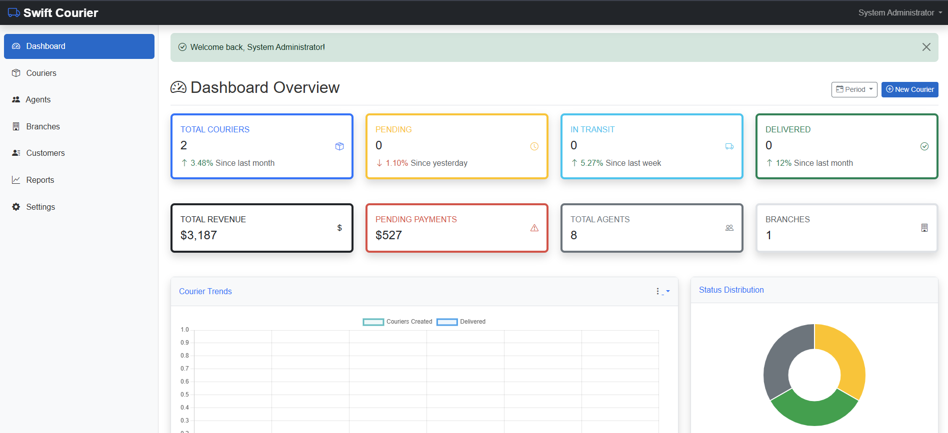 NexVote Voting Interface